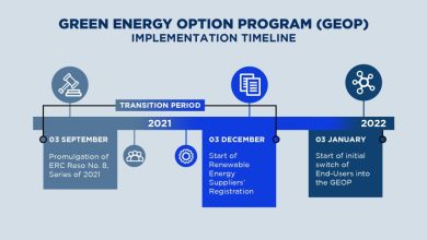 Photo of IEMOP set to launch the Green Energy Option Program on Dec. 3, 2021
