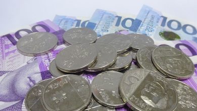 Photo of Peso strengthens as oil prices drop