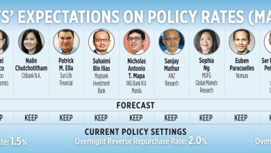 Photo of BSP to keep policy rates steady — poll
