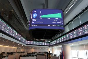 Photo of PSEi ends lower on profit taking, Wall Street’s drop