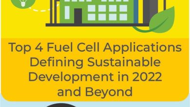 Photo of Top 4 Fuel Cell Applications Defining Sustainable Development in 2022 and Beyond
