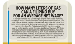 Photo of How many liters of gas can a Filipino buy for an average net wage?