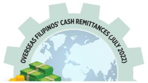 Photo of Overseas Filipinos’ cash remittances (July 2022)