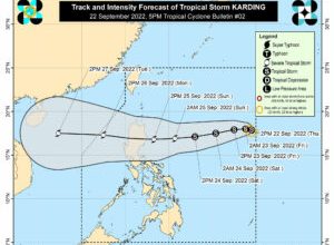 Photo of Rainy weekend ahead in north, central Luzon with storm Karding  