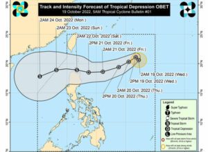 Photo of 3rd typhoon in a row on a path to northern PHL; previous damage reaches at least P477M 