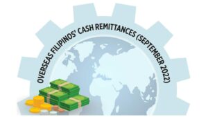 Photo of Overseas Filipinos’ cash remittances (Sept. 2022)
