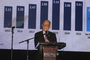 Photo of PHL likely to achieve growth targets