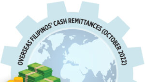 Photo of Overseas Filipinos’ cash remittances (Oct. 2022)