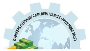Photo of Overseas Filipinos’ cash remittances (Nov. 2022)