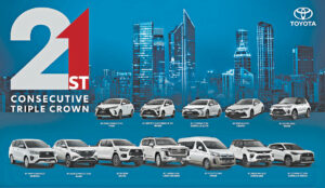 Photo of Toyota annexes 21st straight ‘triple crown,’ names top-performing dealers