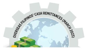 Photo of Overseas Filipinos’ cash remittances (March 2023)