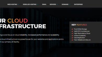 Photo of Brixly’s NVMe Cloud Infrastructure: A Testament to Inclusive Growth and Innovation in the Web Hosting Sector