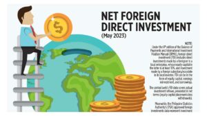 Photo of Net Foreign Direct Investment