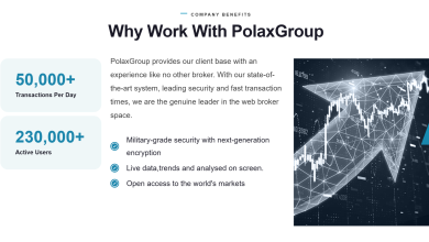 Photo of Polaxgroup Review With A Detailed Analysis of the Trading Platform