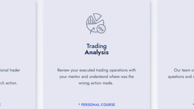 Photo of Trading21.co Review Unveils a Comprehensive Trading Education Platform