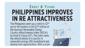 Photo of Ernst & Young: Philippines improves in RE attractiveness