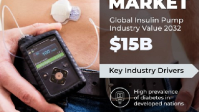 Photo of Empowering Diabetes Management: The Role of Insulin Pumps in Todays Healthcare Landscape