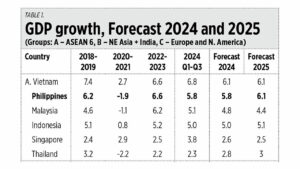 Photo of BW’s Forecast 2025 forum and MUP pension reform