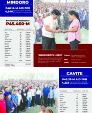 Photo of President Marcos sustains aid for farmers and fisherfolks