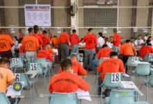 Photo of BuCor: Over 4,000 prisoners voted